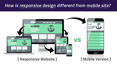 How is responsive design different from mobile site?