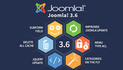 What's new in Joomla 3.6!